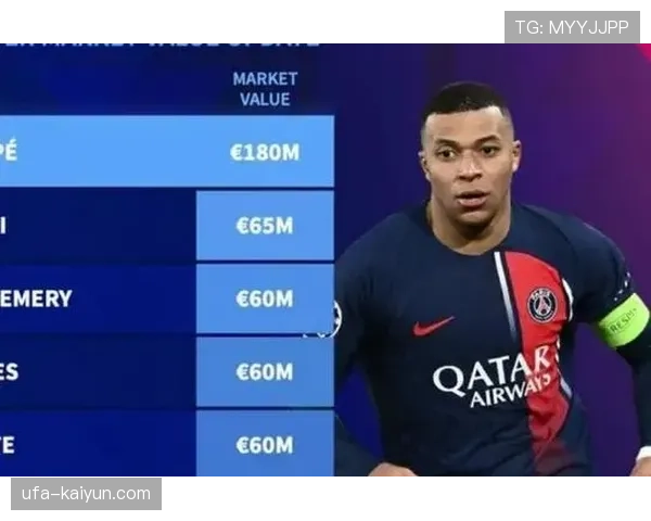 评论：姆巴佩离队后的首个赛季，巴黎的国内统治力是否真的下降了？